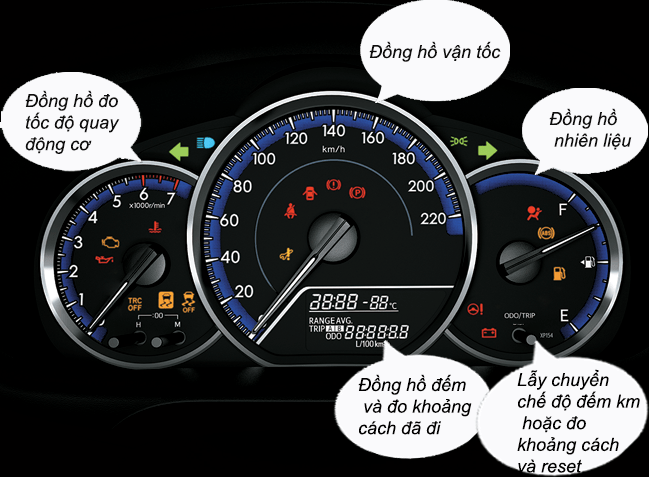 Hệ thống đồng hồ và đèn báo xe Toyota Vios 2017